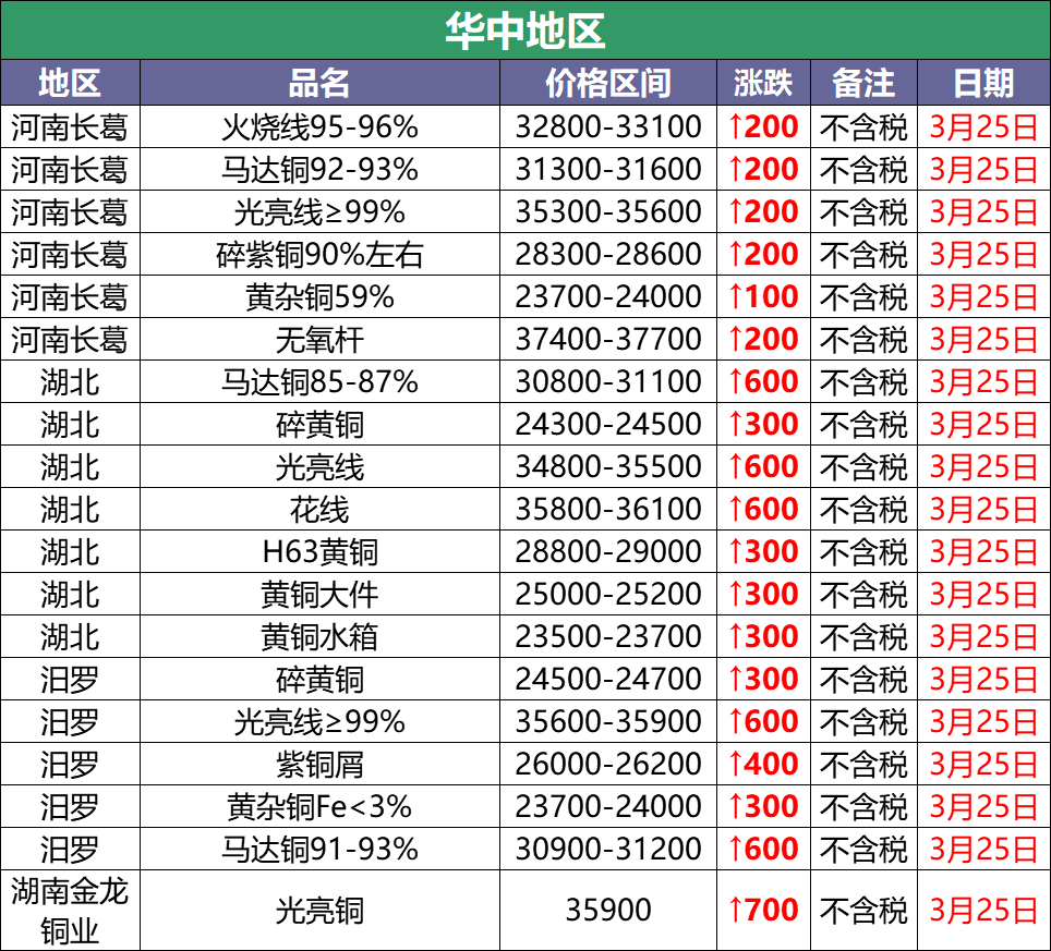 ‘爱游戏电竞官网’超级大招!微信全新平台正式上线(图2) 爱游戏电竞娱乐平台